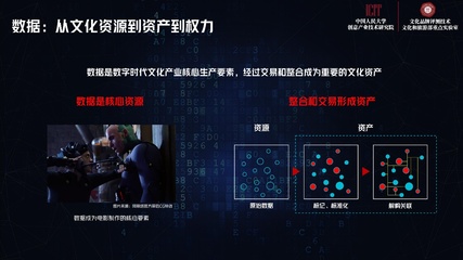 數(shù)字內(nèi)容制作服務(wù) 賦能現(xiàn)代教育與傳播